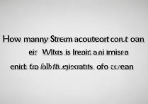 一个邮箱能注册几个 Steam 账号？邮箱注册 Steam 账号上限是多少