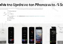 苹果4怎么升级系统ios8？苹果4能升级ios8吗