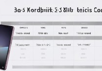 一加9RT值得买吗？优缺点全面解析，真实体验如何？