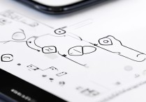 oppo手机怎么彻底去掉锁屏屏保？设置路径是什么？