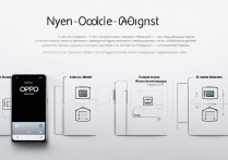 oppo手机如何连接控制智能家电？全步骤详解