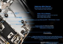 苹果5s是屏幕怎么拆卸，苹果5s换屏幕教程视频