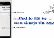 怎么传视频到三星手机