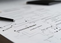 三星卡刷失败重启后手机没反应怎么办？