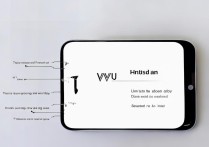 vivo 怎么关 hd