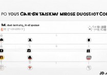 京东无门槛优惠券怎么领取使用？2024最新攻略来了！