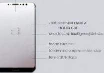 华为手机卡怎么放？新手必看详细步骤指南