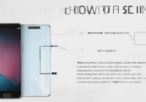 vivo手机怎么以旧换新？旧机回收能抵扣多少钱