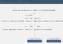 苹果微信视频通话没声音？教你3步快速排查解决！