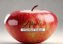 apple 市值