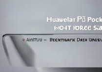 华为 P50Pocket 跑分是多少？华为 P50Pocket 安兔兔跑分数据一览