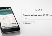 华为怎么使用sd卡内存