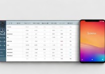 Xiaomi Civi二手能卖多少钱？不同成色和内存价格差多少？