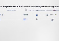 不是oppo手机怎么注册oppo账号