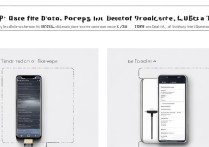 怎么把oppo的数据传入oppo