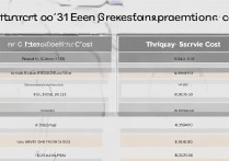 Redmi Note 11SE换屏幕多少钱？官方售后还是第三方划算？