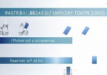 三星7108恢复出厂设置步骤是什么？