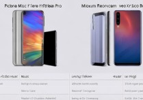 小米mix4和魅族18Pro怎么选？性能配置差异谁更值得入手？