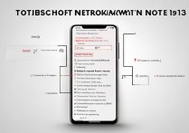 RedmiNote13网络不好怎么解决