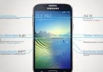 三星S4怎么截屏？图解步骤在这里！