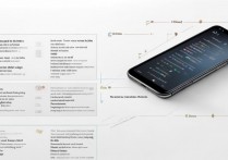 vivoy33怎么获取root权限?详细教程与风险解答