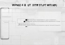 苹果4swlan怎么用？苹果4s连接wifi详细步骤