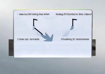 三星S3充电关机重启后怎么办？