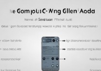 三星gte1220i重置密码忘了怎么办？如何强制恢复出厂设置