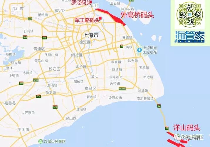 上海的港口在哪里-图3