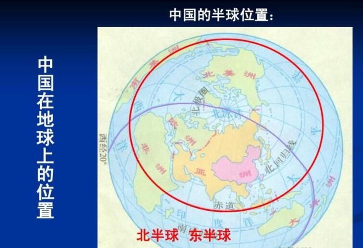 中国在什么洋的西岸-图3