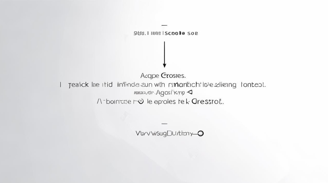 苹果的id锁怎么看