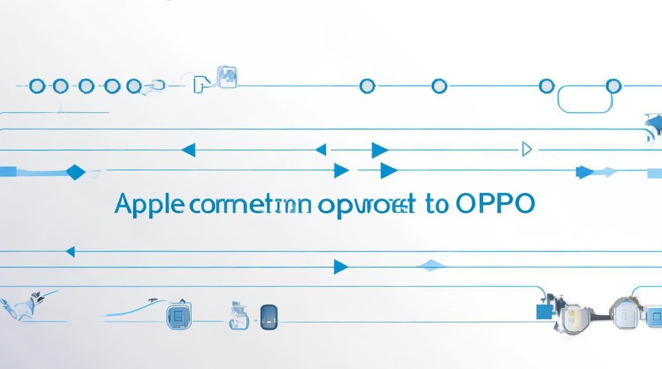苹果转oppo数据怎么转oppo