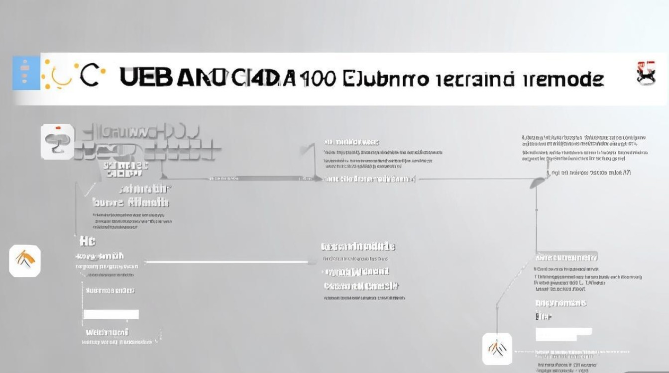 华为scl-al00工程模式进入方法是什么？