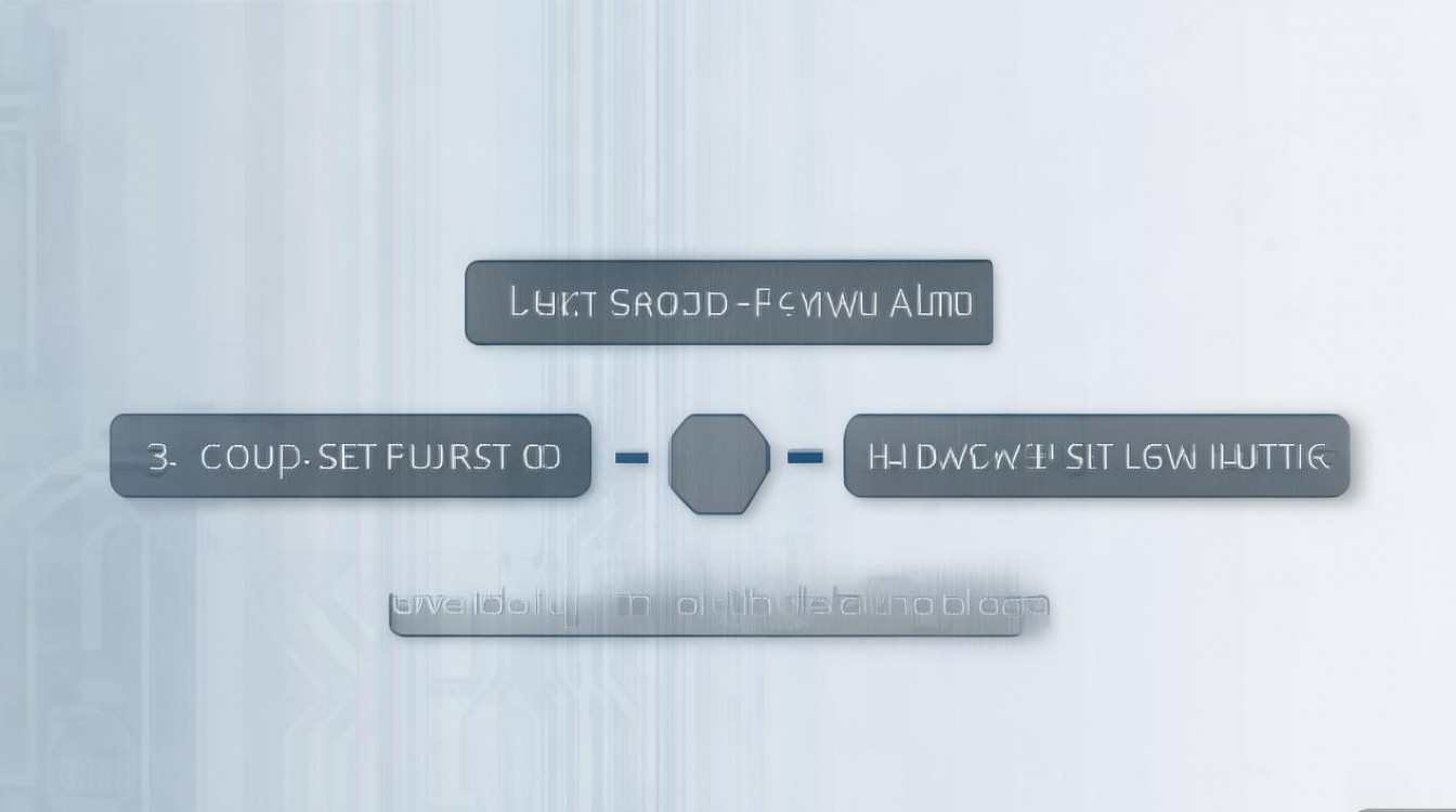华为kiw-al10怎么彻底格机不丢失数据？