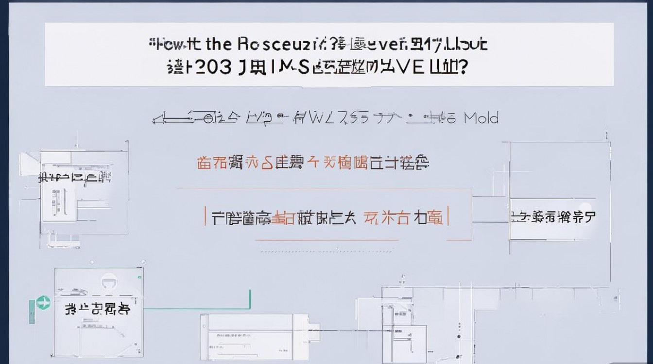 华为分屏模式怎么还原？30字疑问长尾标题，华为分屏模式怎么还原？分屏功能还原方法步骤详解