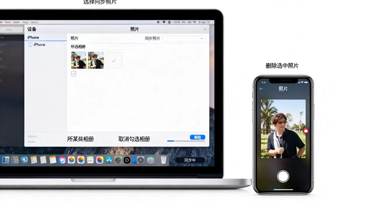电脑怎么itunes同步到iphone的照片怎么删除照片,itunes同步照片后如何删除 电脑怎么itunes同步到iphone的照片怎么删除照片,itunes同步照片后如何删除