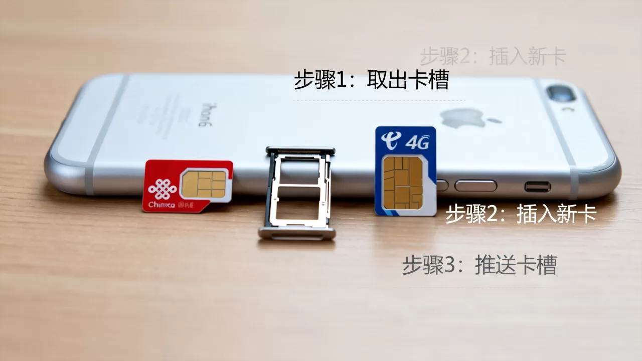 iphone6联通怎么换电信4g卡，iphone6联通卡换电信卡教程