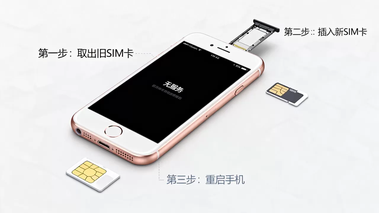 iphone6换卡没网络怎么办，iPhone6换卡后无信号解决方法