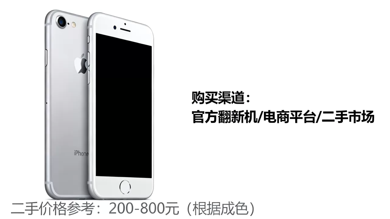 iphone8怎么样能买到，iphone8二手价格