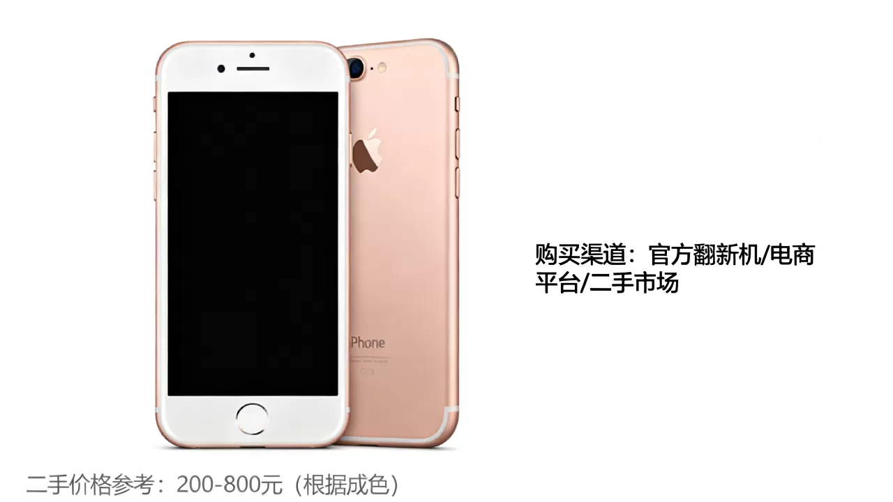 iphone8怎么样能买到，iphone8二手价格