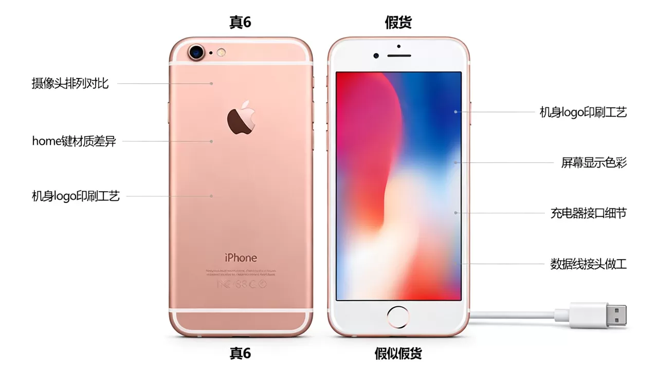 iphone6怎么真假辨别，苹果6真假鉴别方法