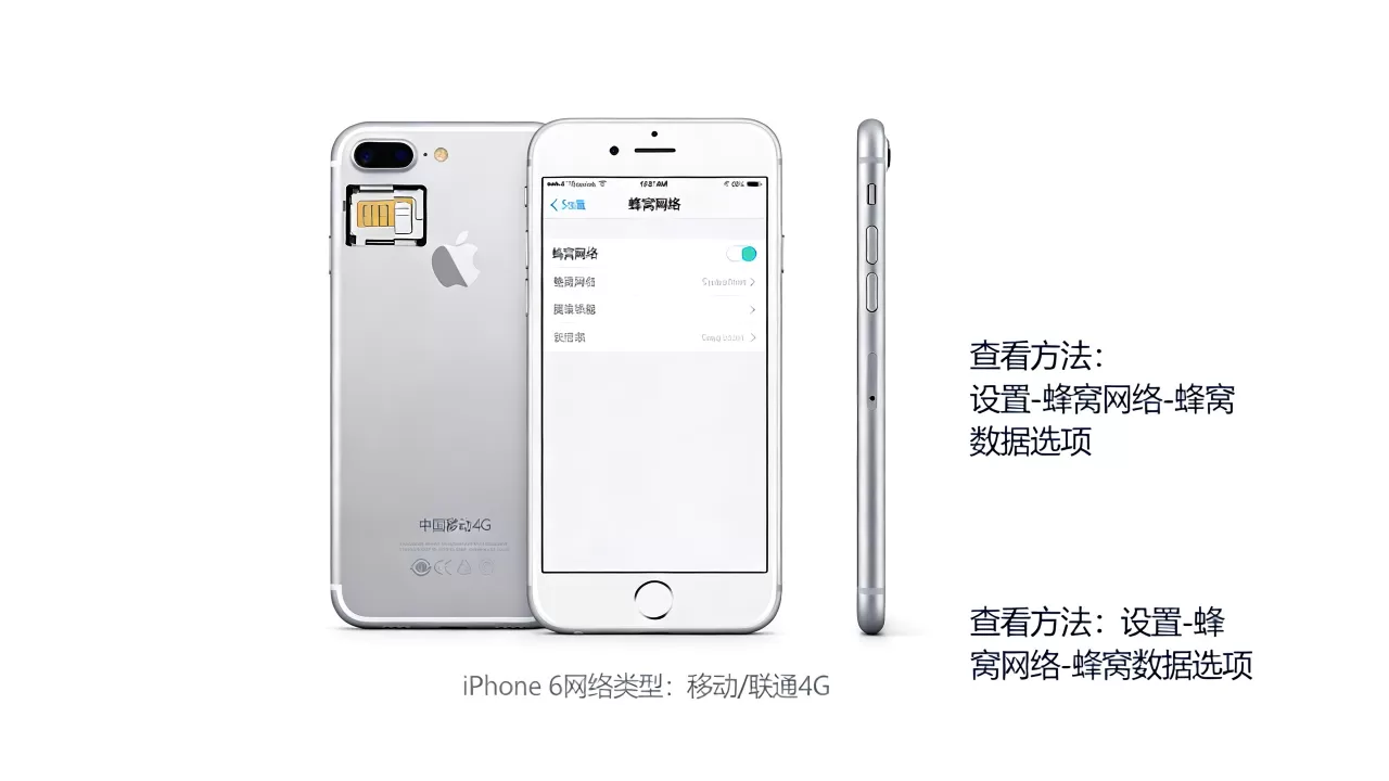 怎么看iphone6是什么网，iphone6支持什么网络