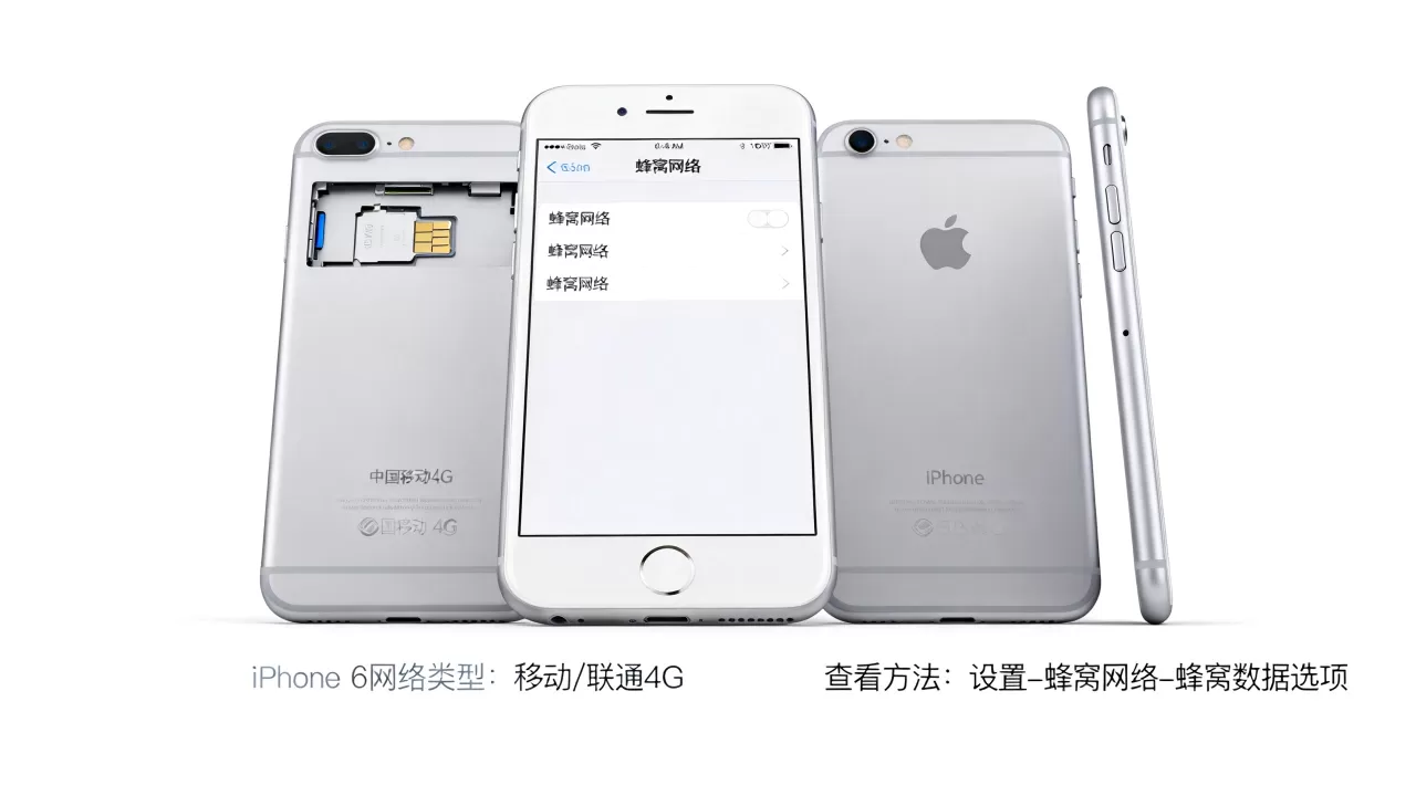 怎么看iphone6是什么网，iphone6支持什么网络