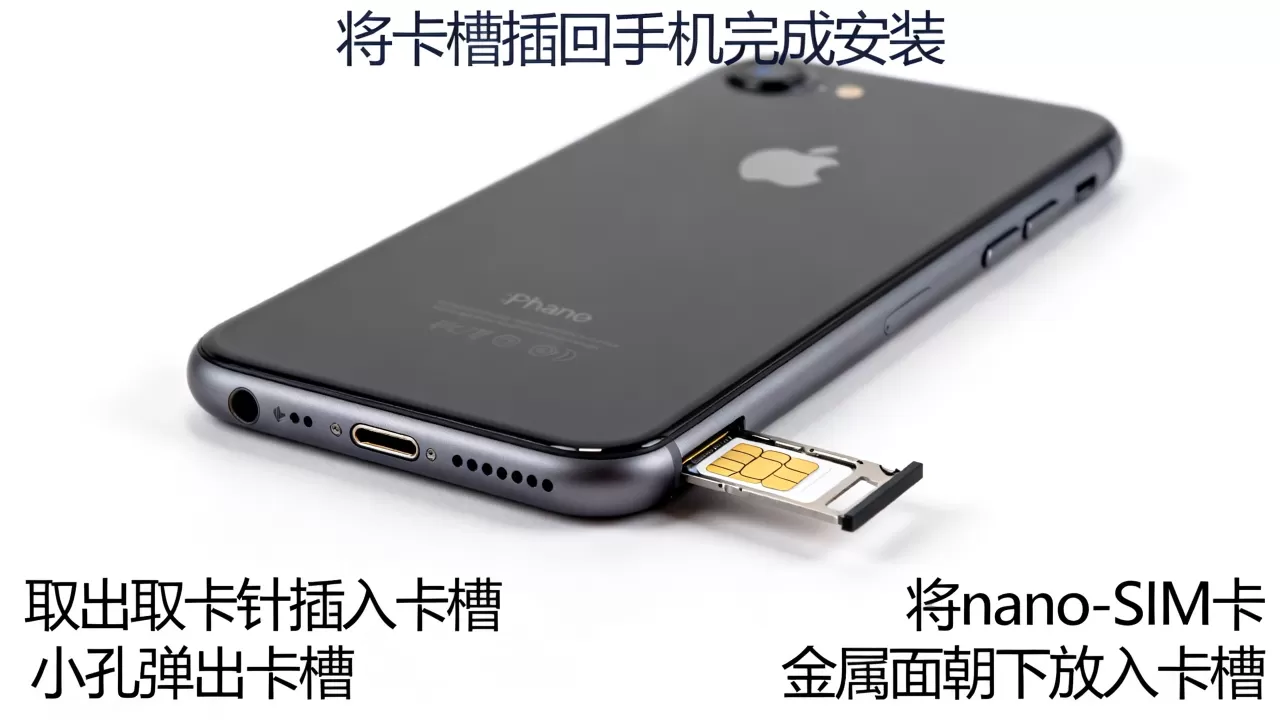 iphone7怎么插sim卡，iphone7sim卡槽位置图解