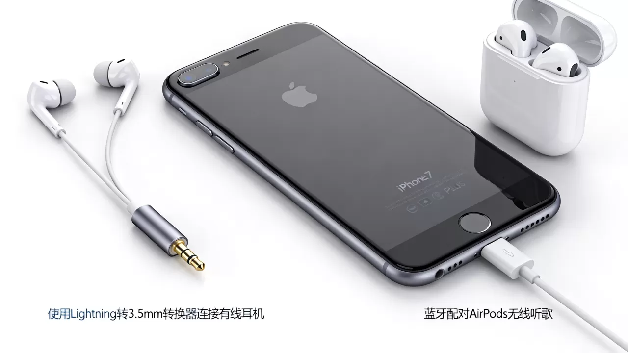 iphone7plus怎么连耳机，iphone7plus没有耳机孔怎么听歌