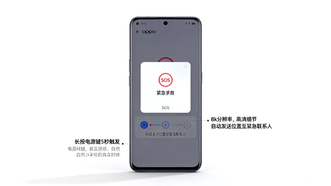 OPPO 911功能是什么，手机紧急求救功能详解