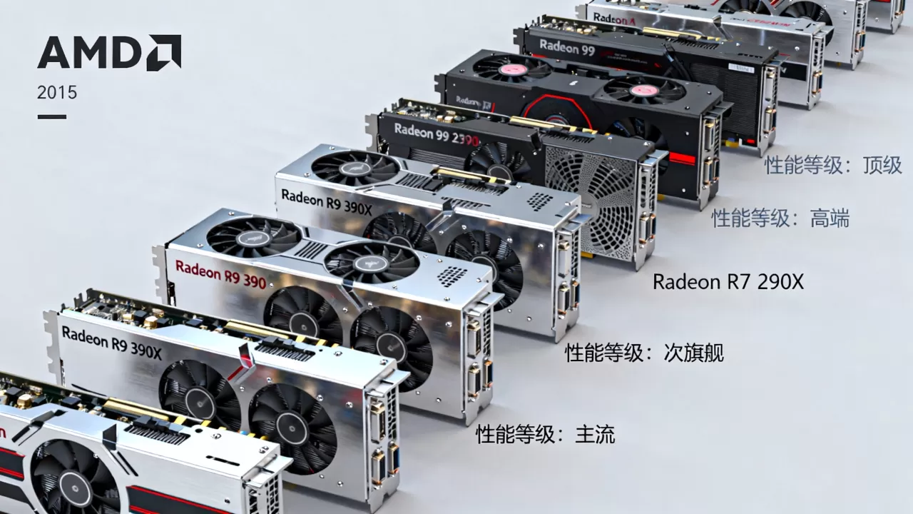amd 2015显卡天梯图，2015年amd显卡性能排名