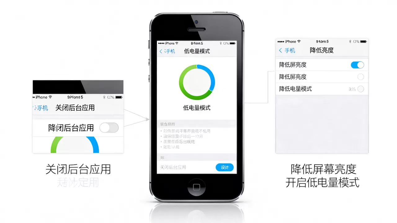 iphone5怎么样省电,iphone5电池续航短怎么延长 iphone5怎么样省电,iphone5电池续航短怎么延长
