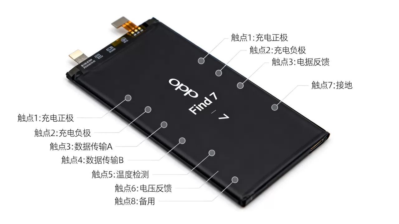 oppofind7电池的八个触点分别是什么，OPPO Find 7电池触点功能详解