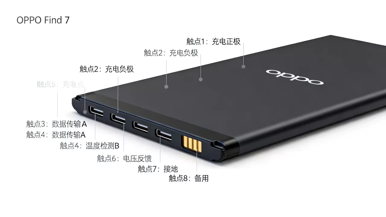oppofind7电池的八个触点分别是什么，OPPO Find 7电池触点功能详解
